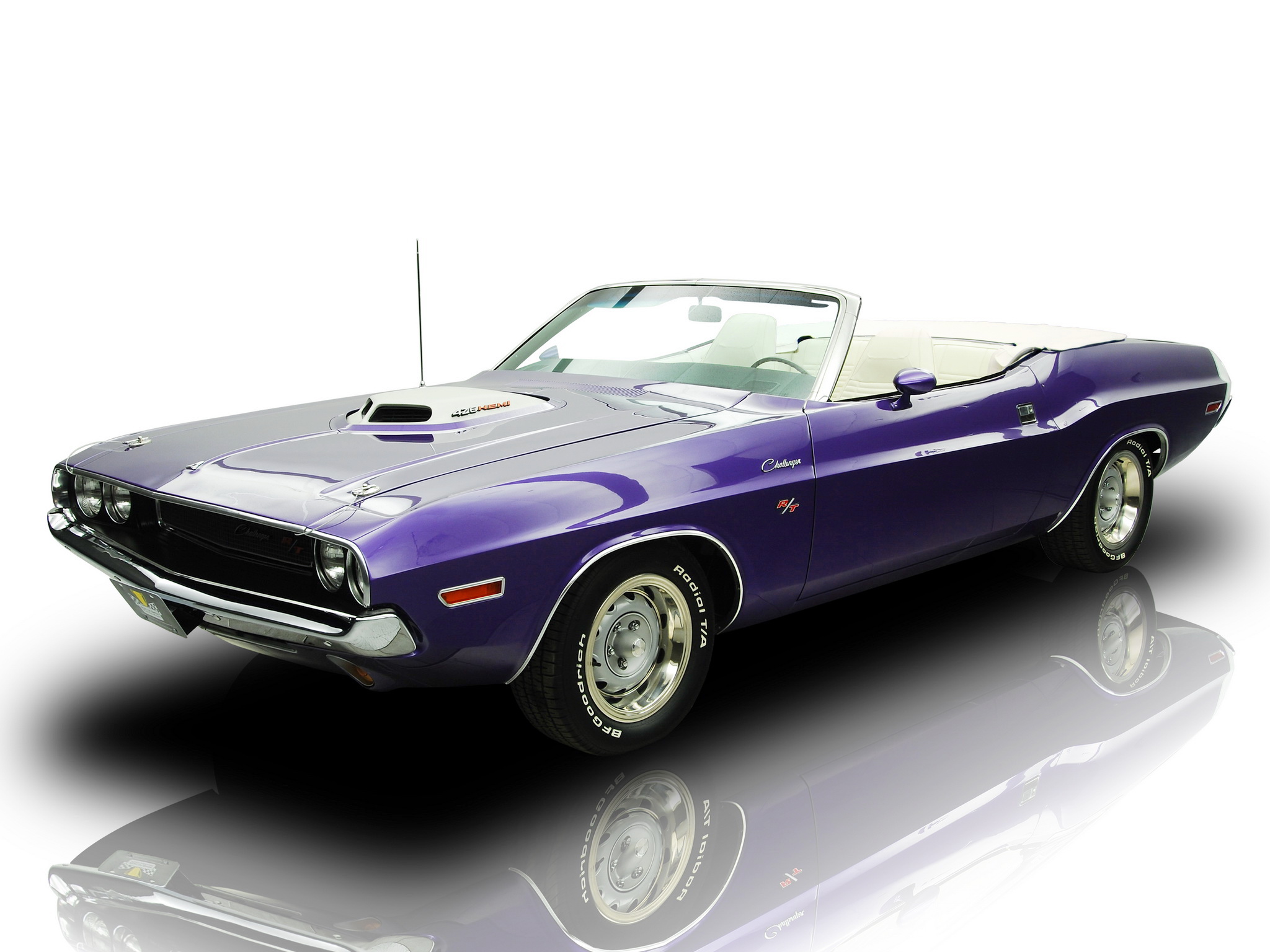 Dodge Challenger Convertible Wallpapers