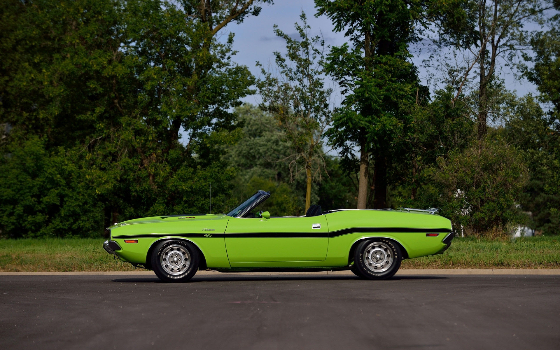 Dodge Challenger Convertible Wallpapers