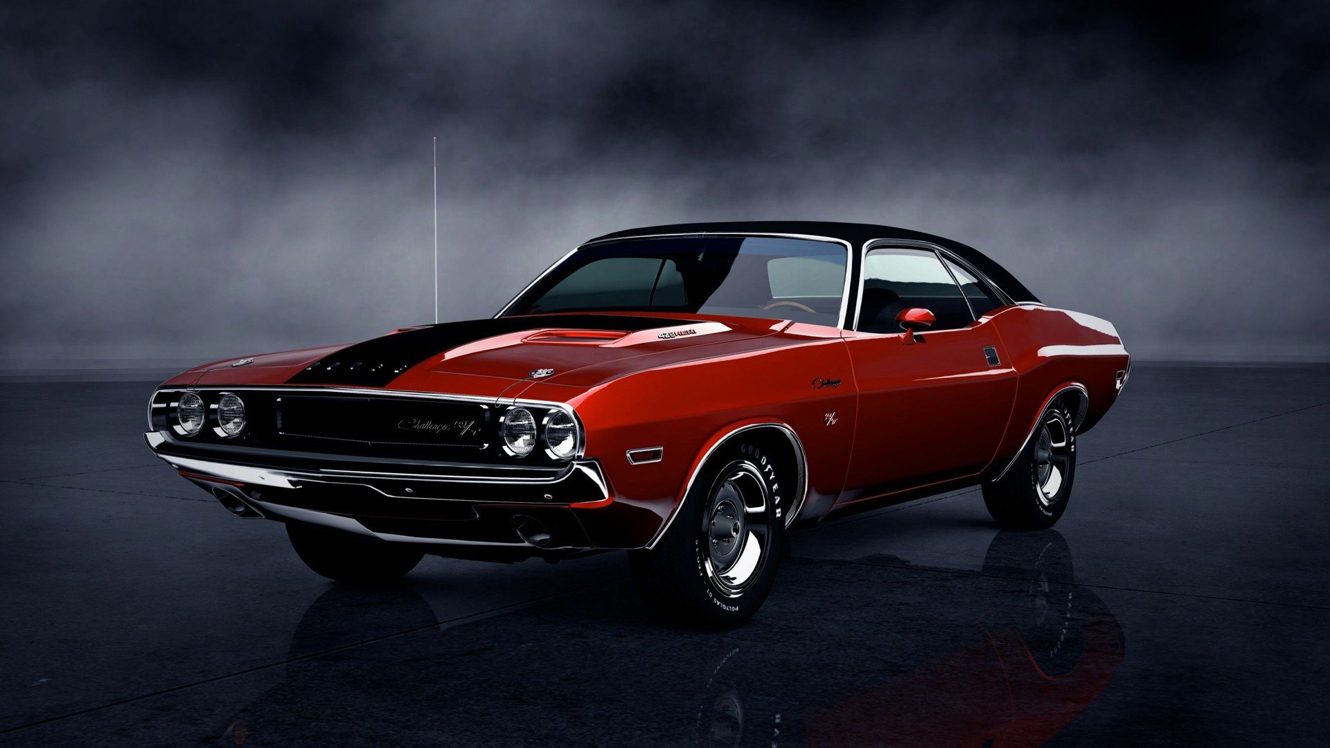 Dodge Challenger Rt Wallpapers