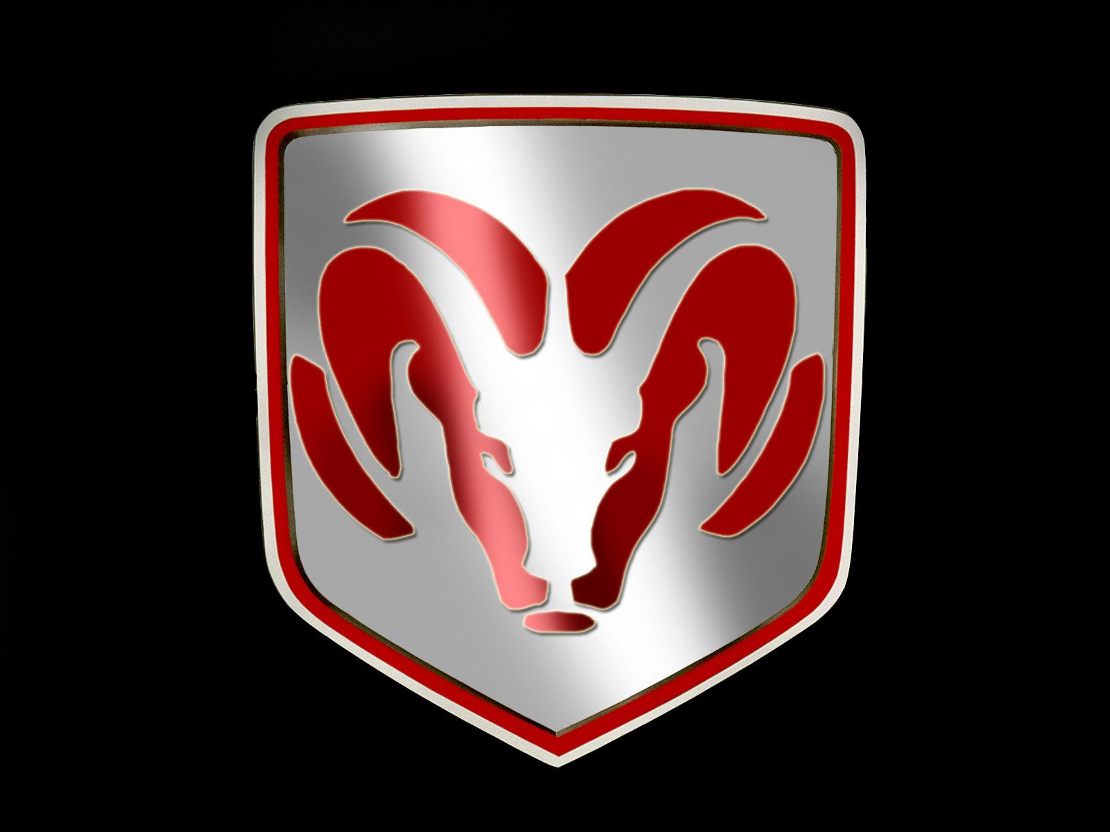 Dodge Logo Wallpapers