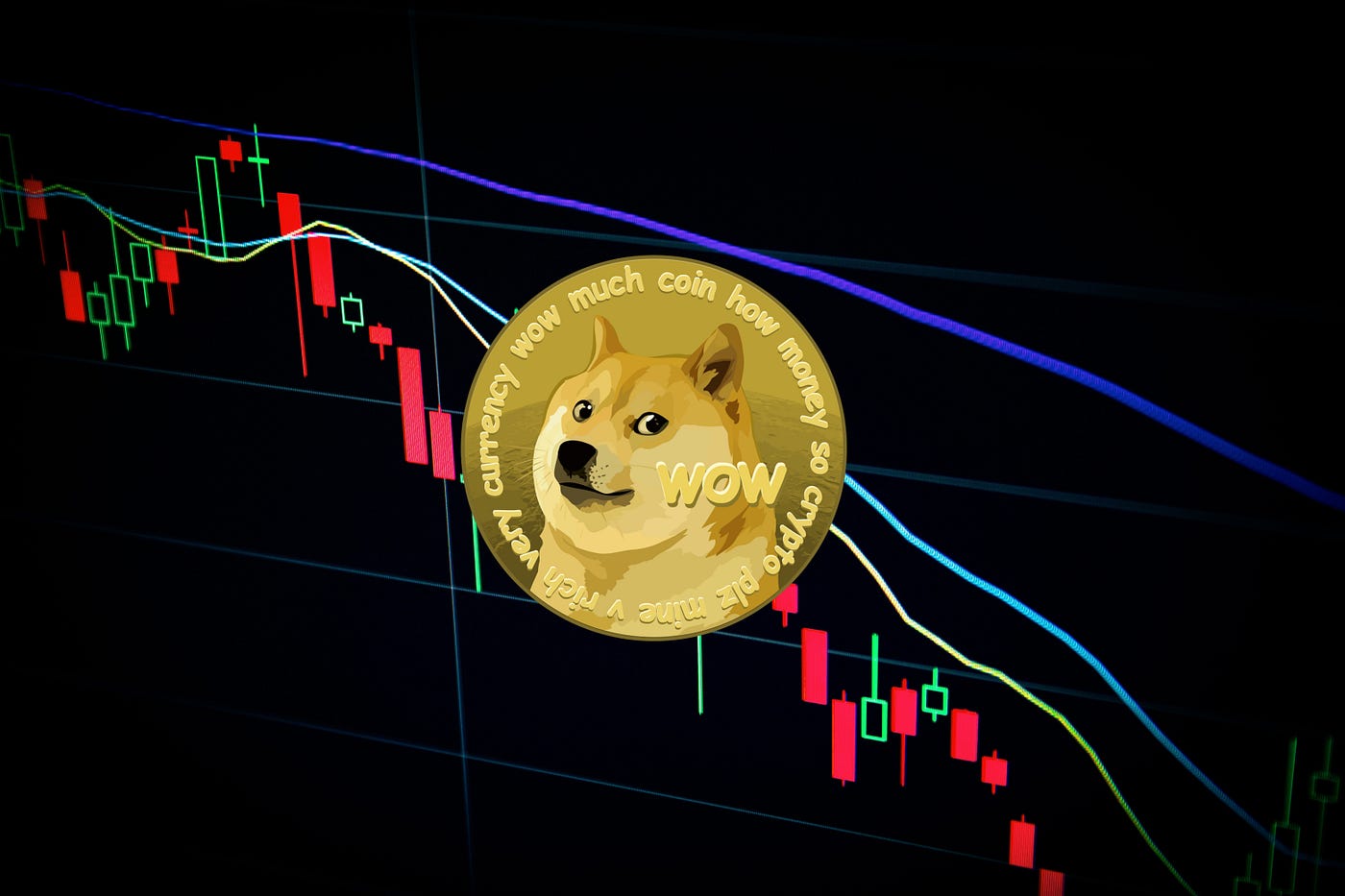 Dogecoin Money Wallpapers