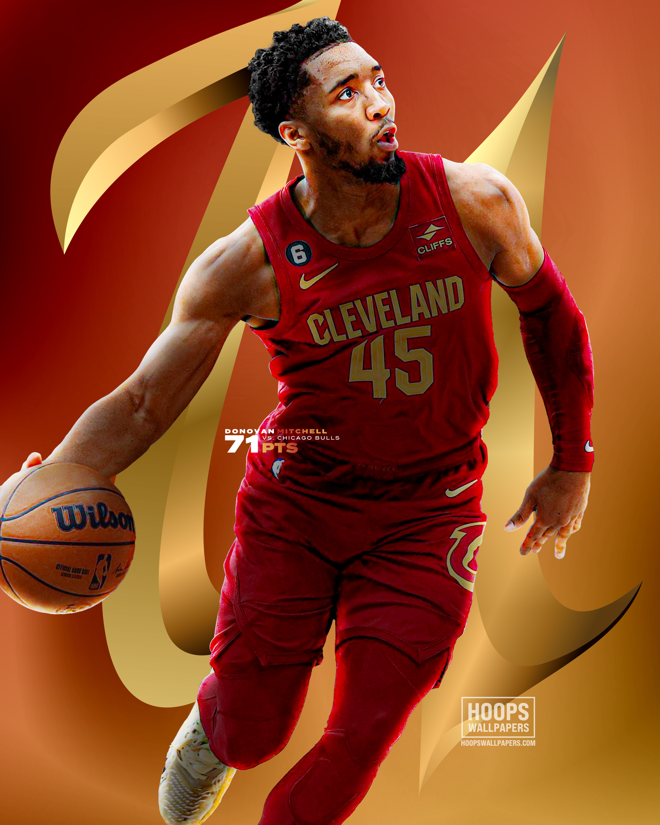 Donovan Mitchell Wallpapers