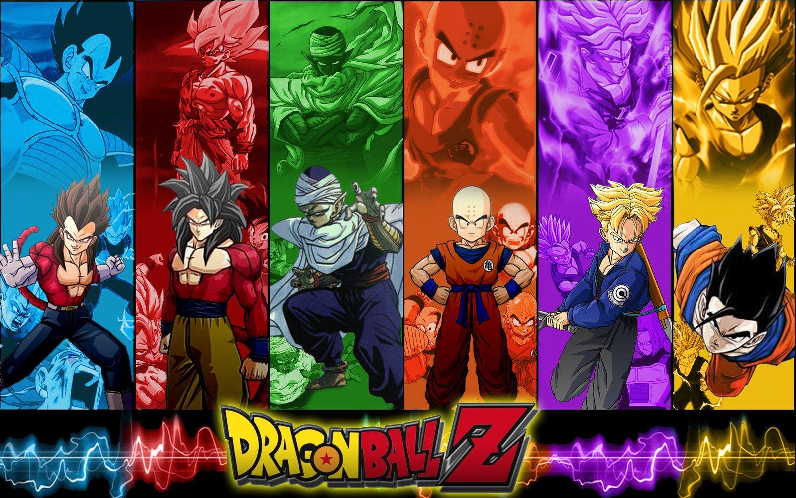 Dragon Ball Z Windows 10 Theme Wallpapers