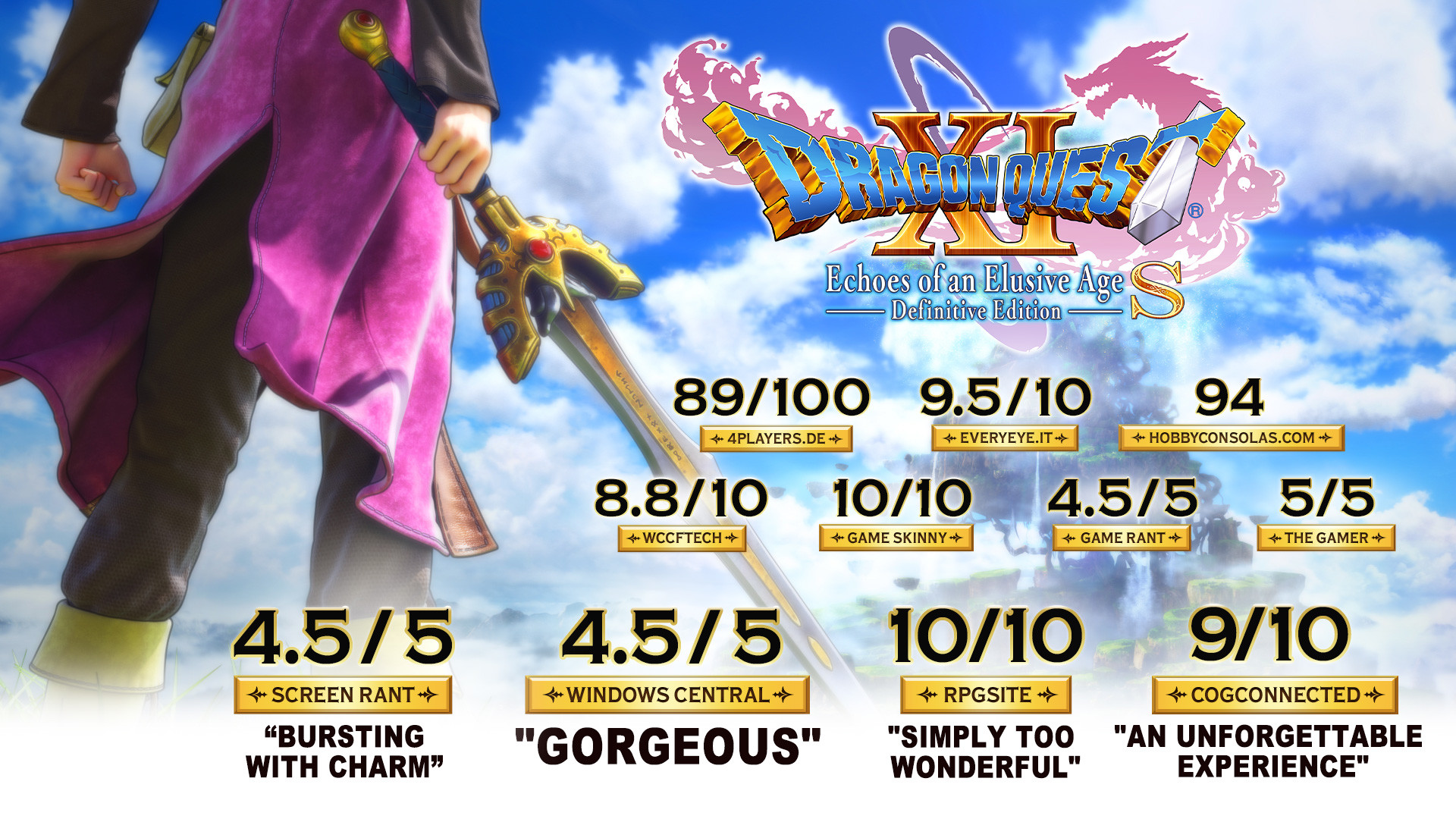 Dragon Quest Xi Echoes Of An Elusive Age
 Wallpapers