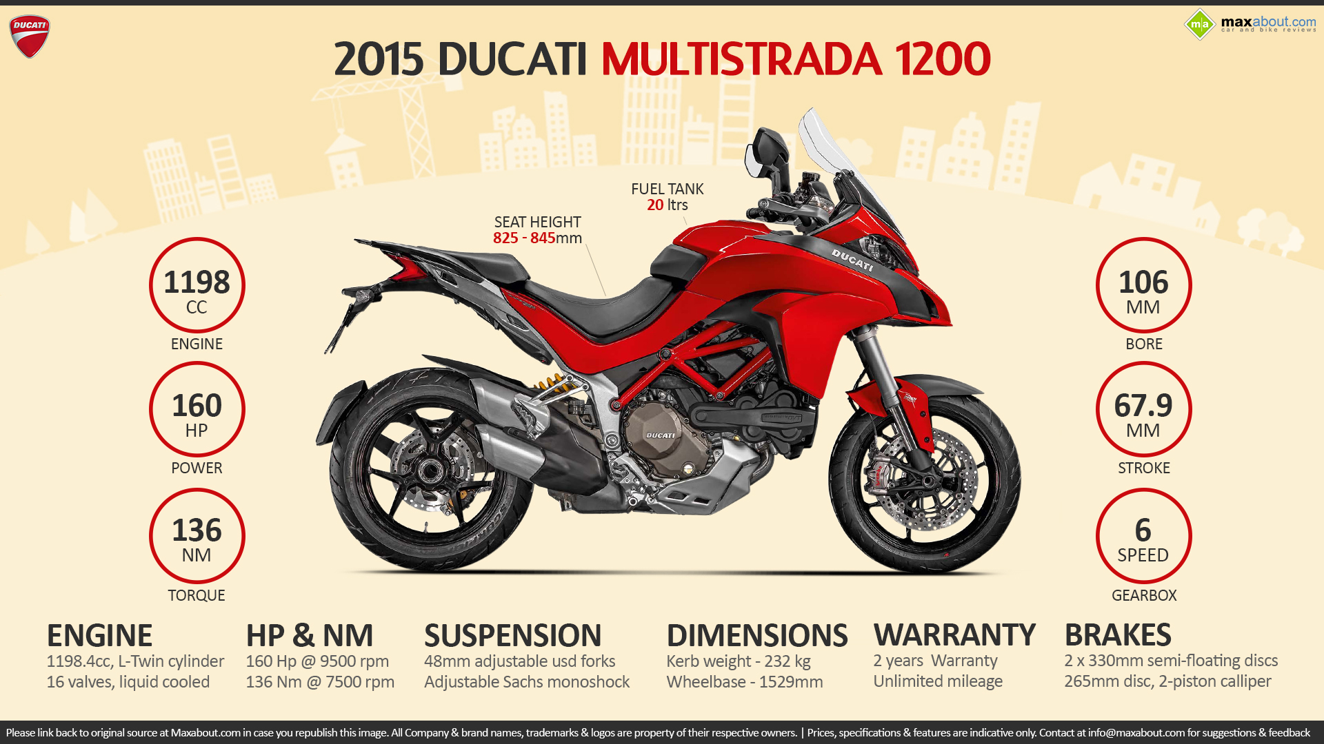 Ducati Multistrada 1200 Wallpapers