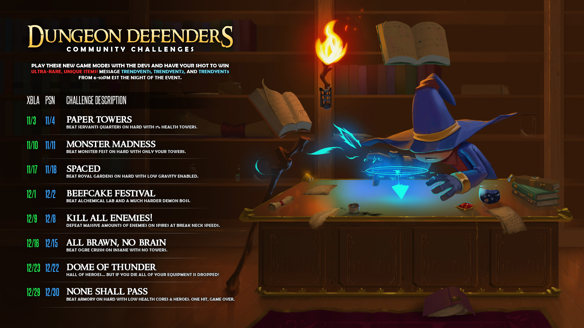 Dungeon Defenders Wallpapers