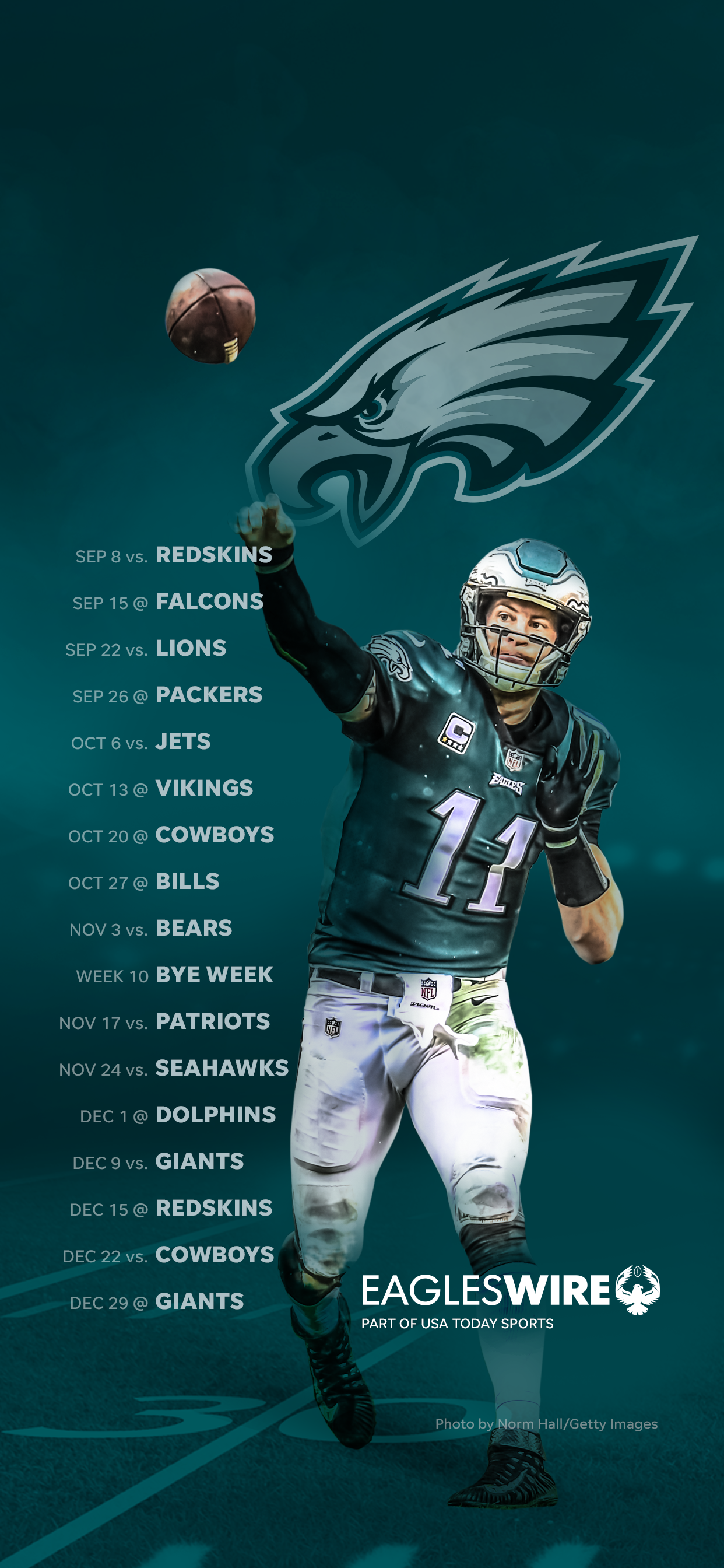 Eagles Football Wallpapers