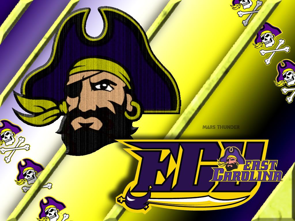 Ecu Wallpapers