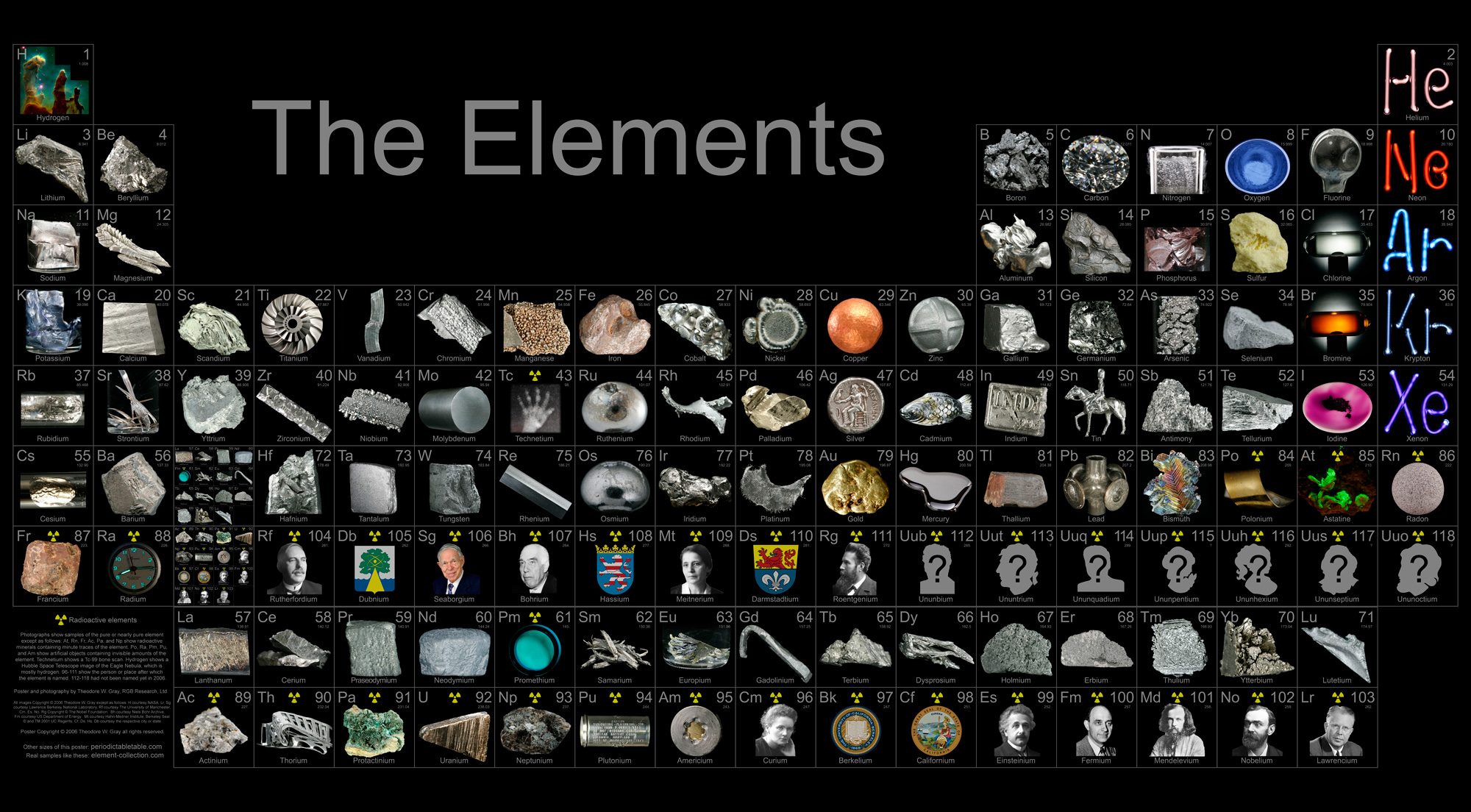 Elements Wallpapers