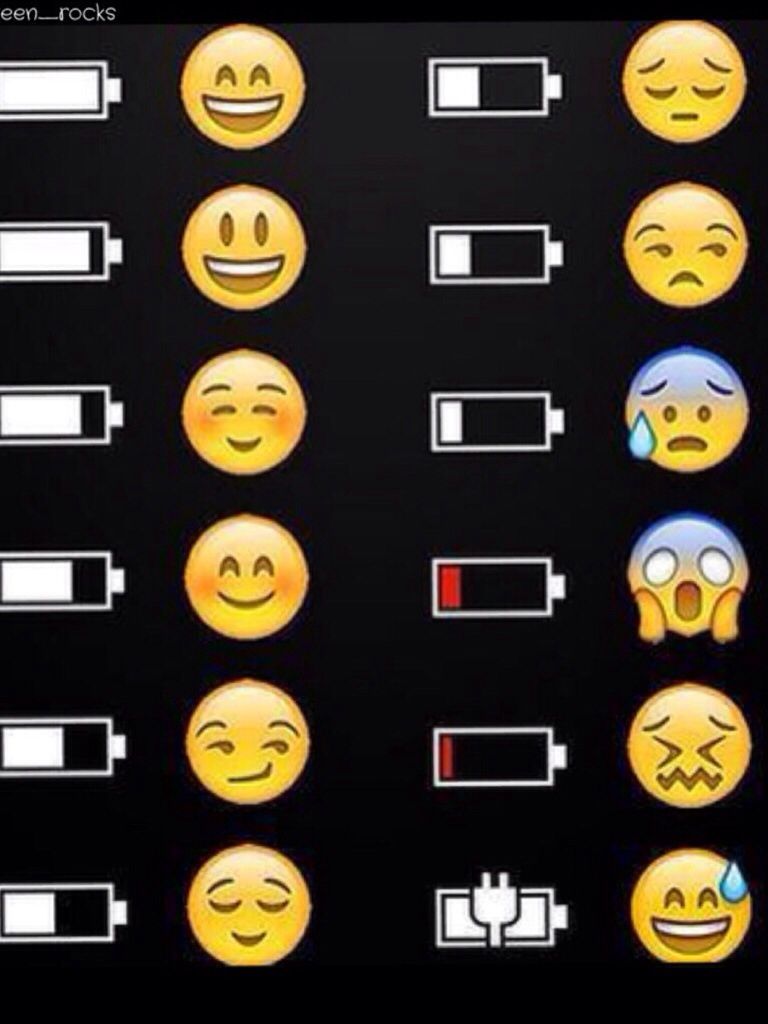 Emoji For Phones Wallpapers