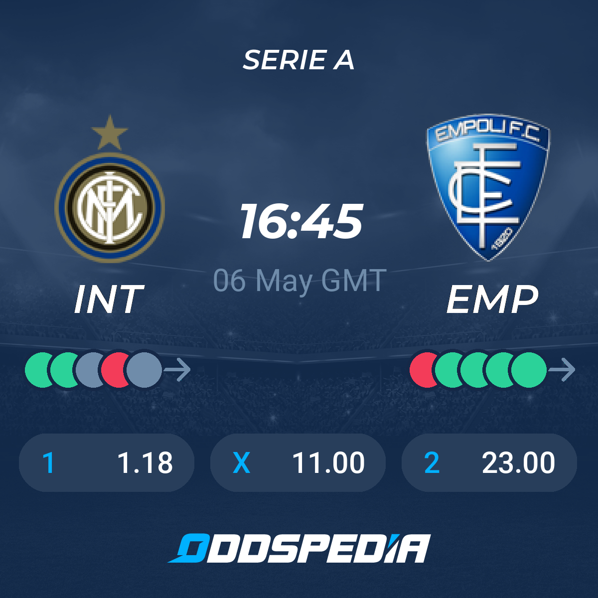 Empoli F.C. Wallpapers