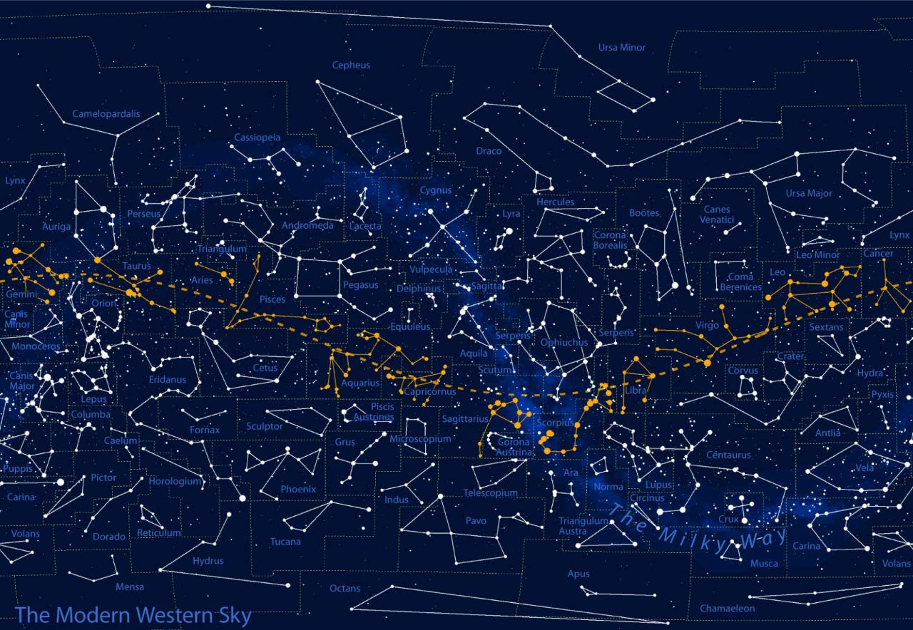 Equuleus Constellation Wallpapers