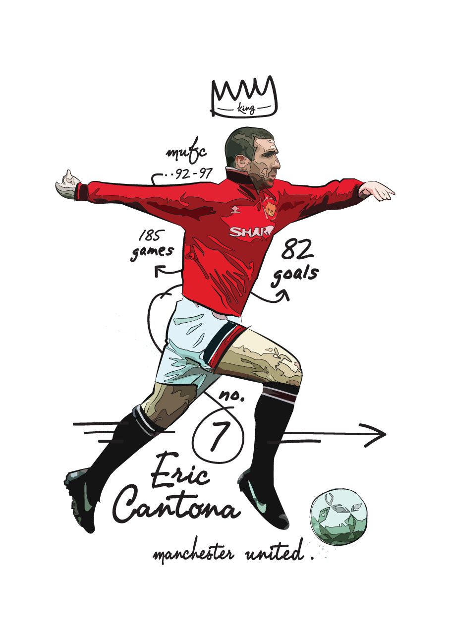 Eric Cantona Wallpapers