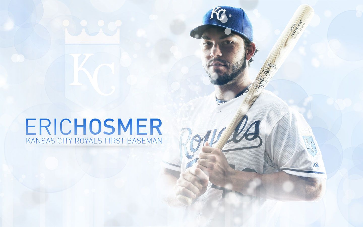 Eric Hosmer Wallpapers