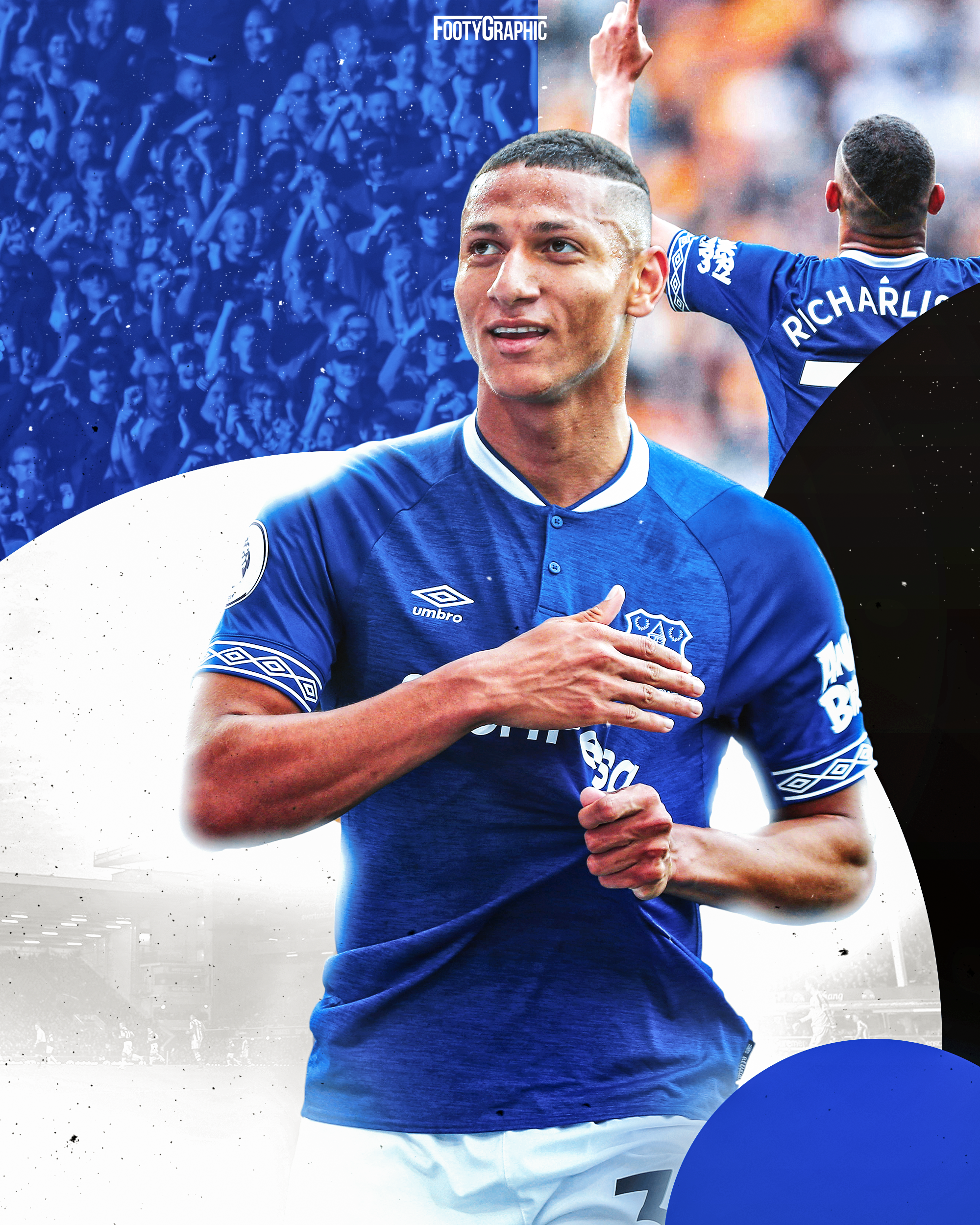 Everton Wallpapers