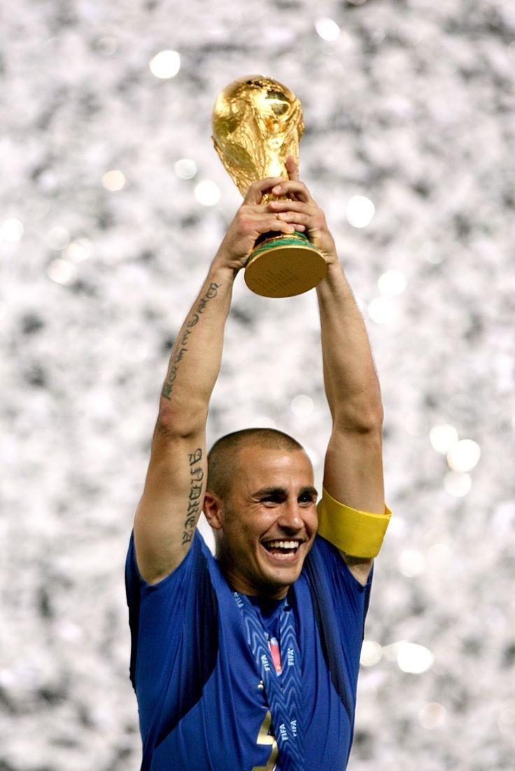 Fabio Cannavaro Wallpapers