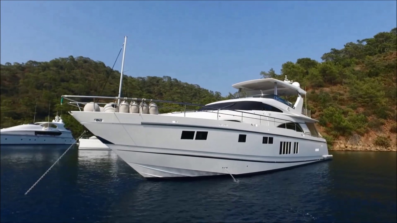 Fairline Squadron 78 Wallpapers