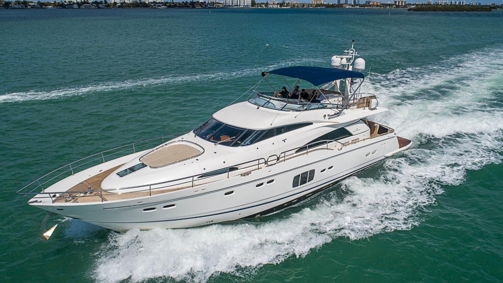 Fairline Squadron 78 Wallpapers