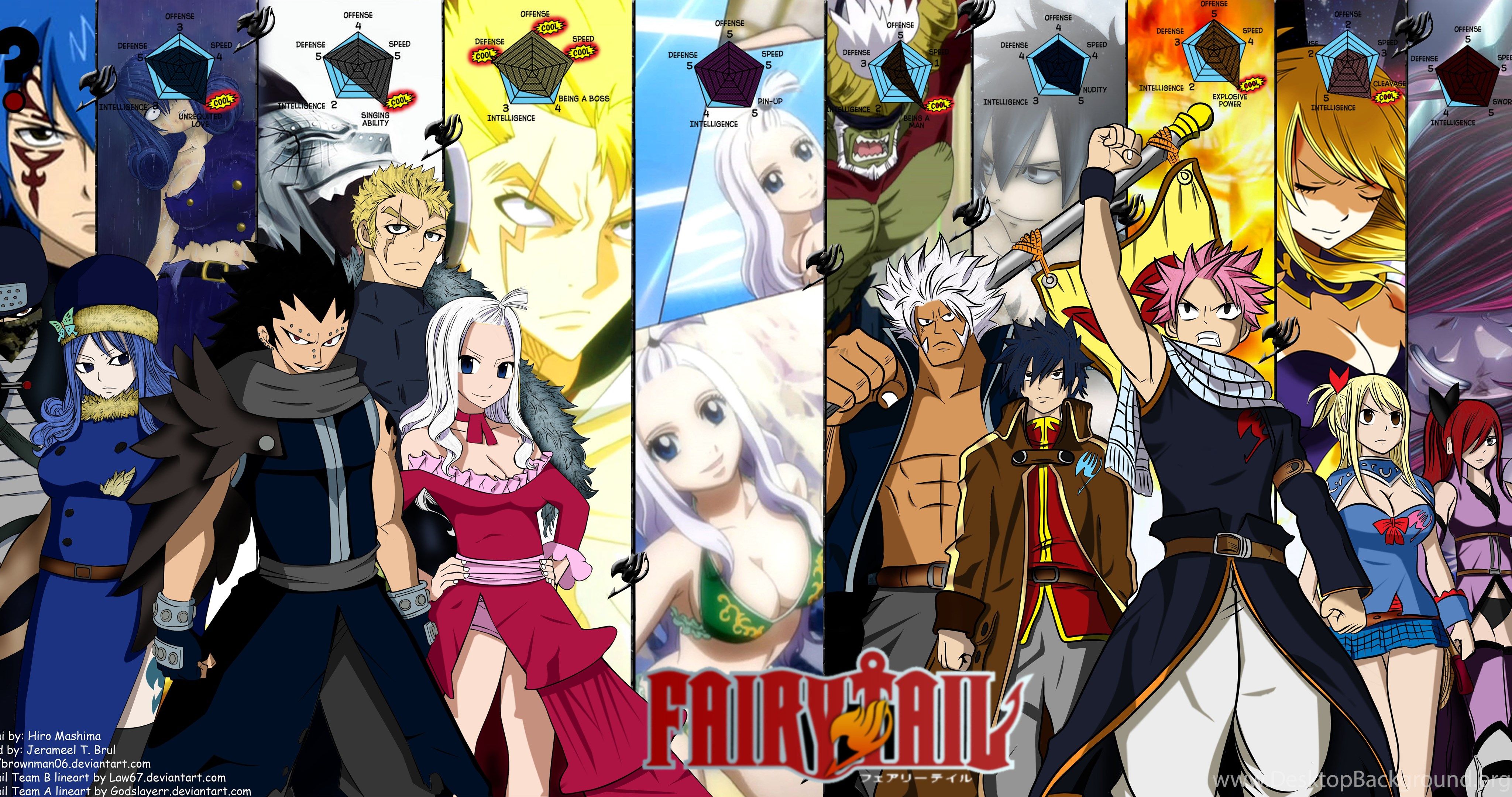 Fairy Tail Group Photo Wallpapers