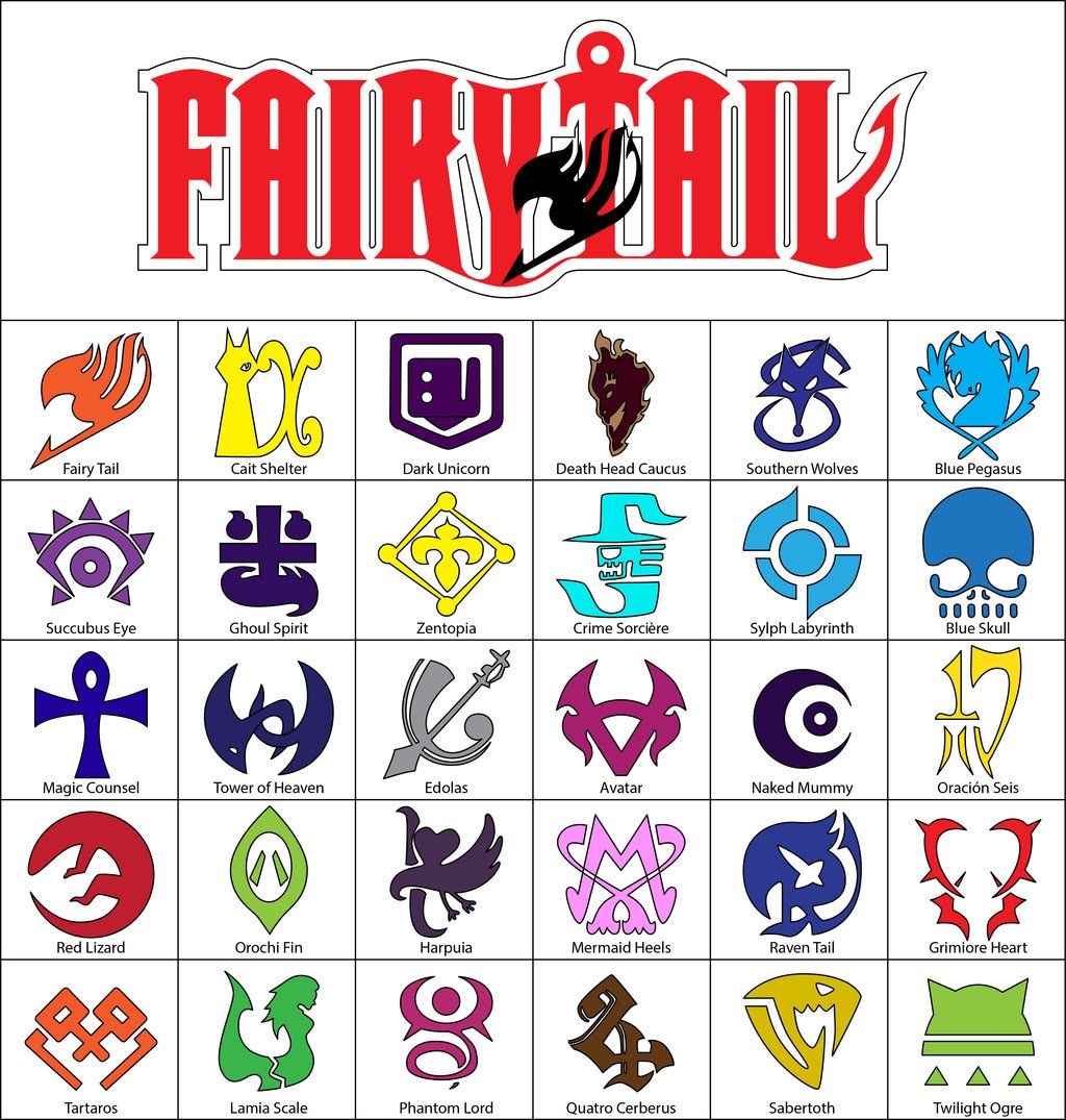 Fairy Tail Guild Wallpapers