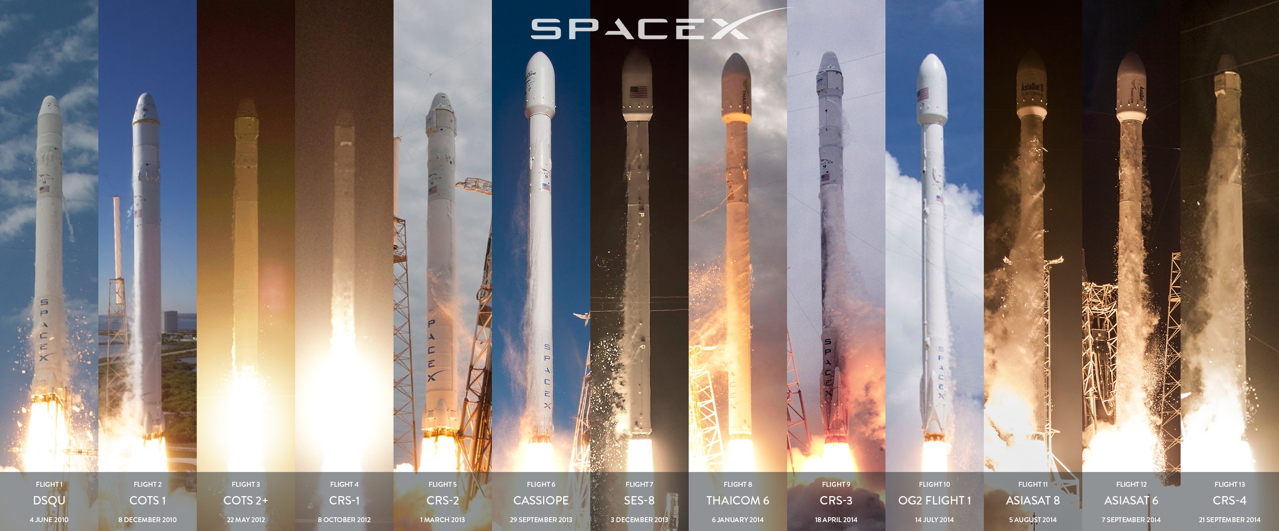 Falcon Heavy Wallpapers