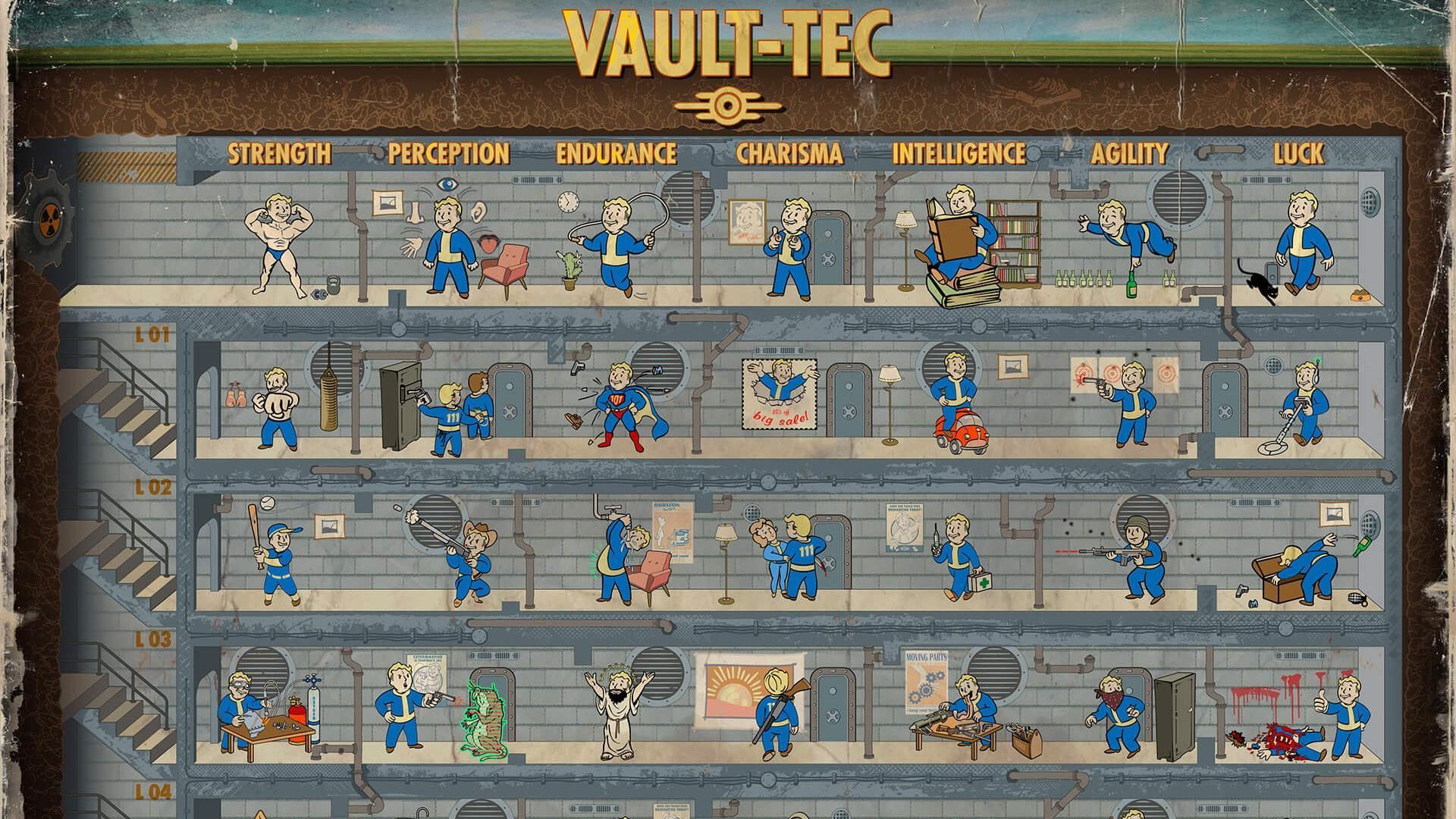 Fallout 4 Perk Wallpapers