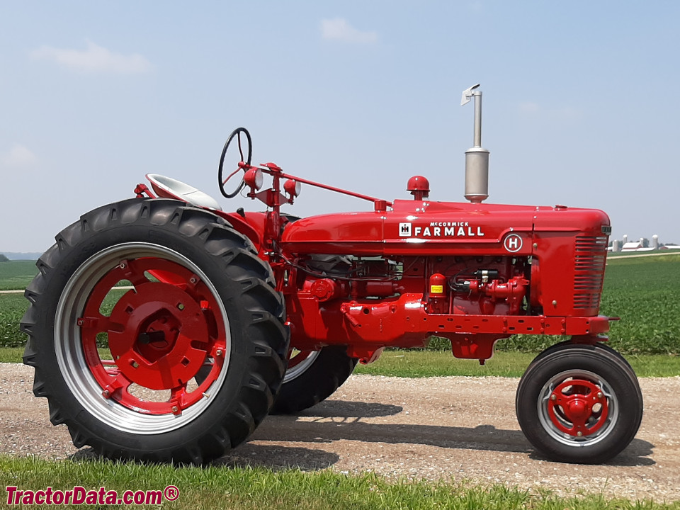 Farmall Wallpapers