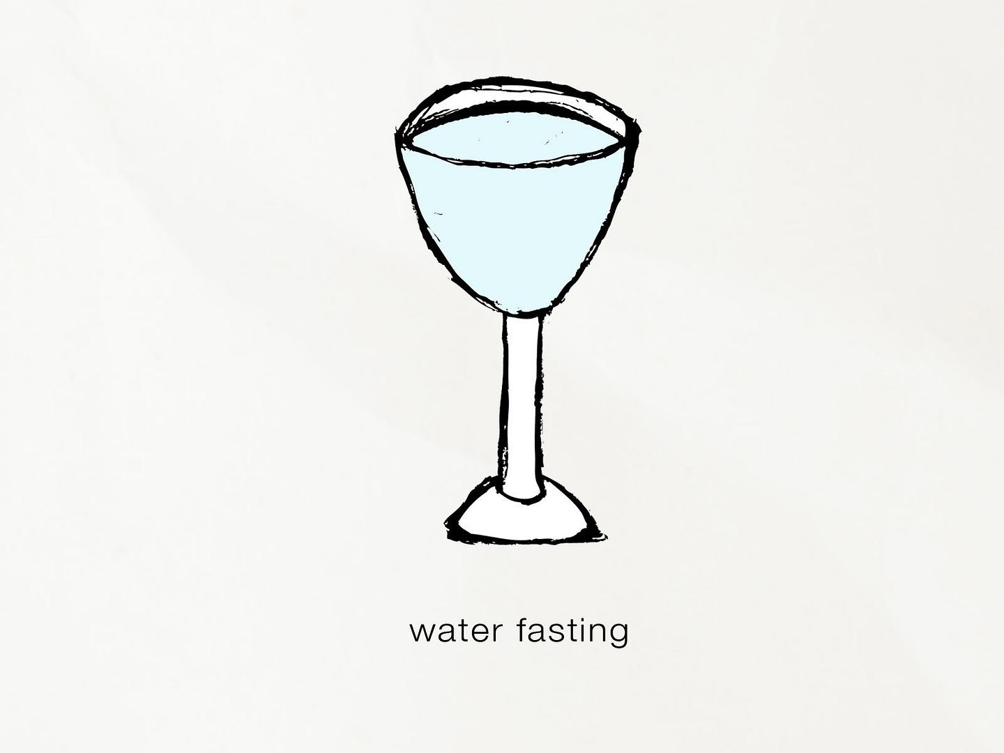 Fasting Wallpapers