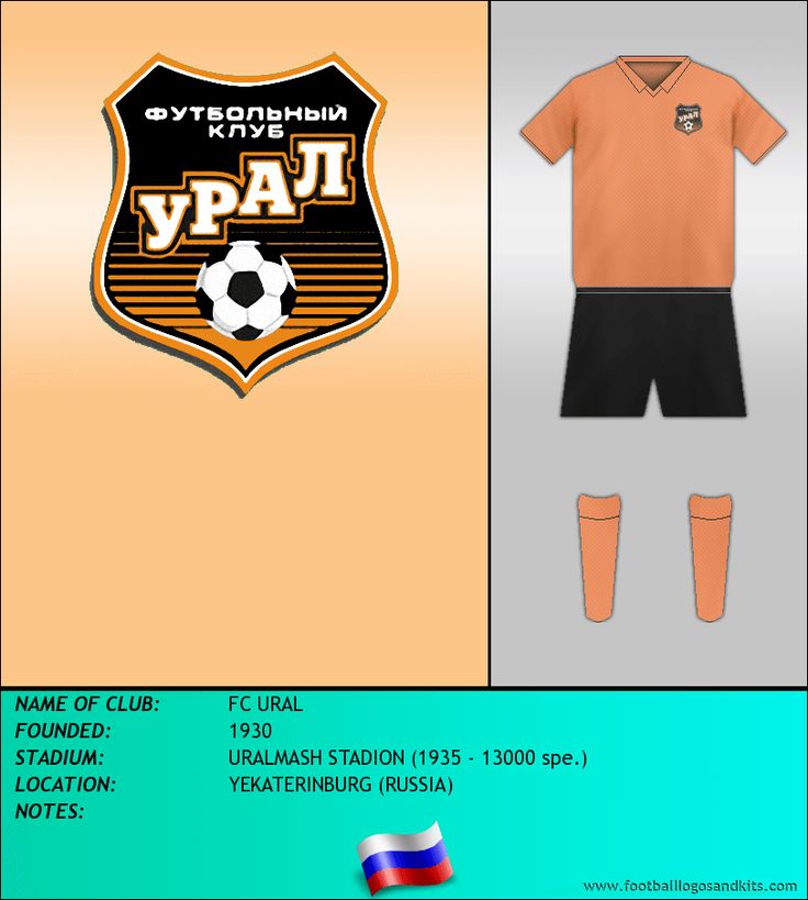 Fc Ural Yekaterinburg Wallpapers