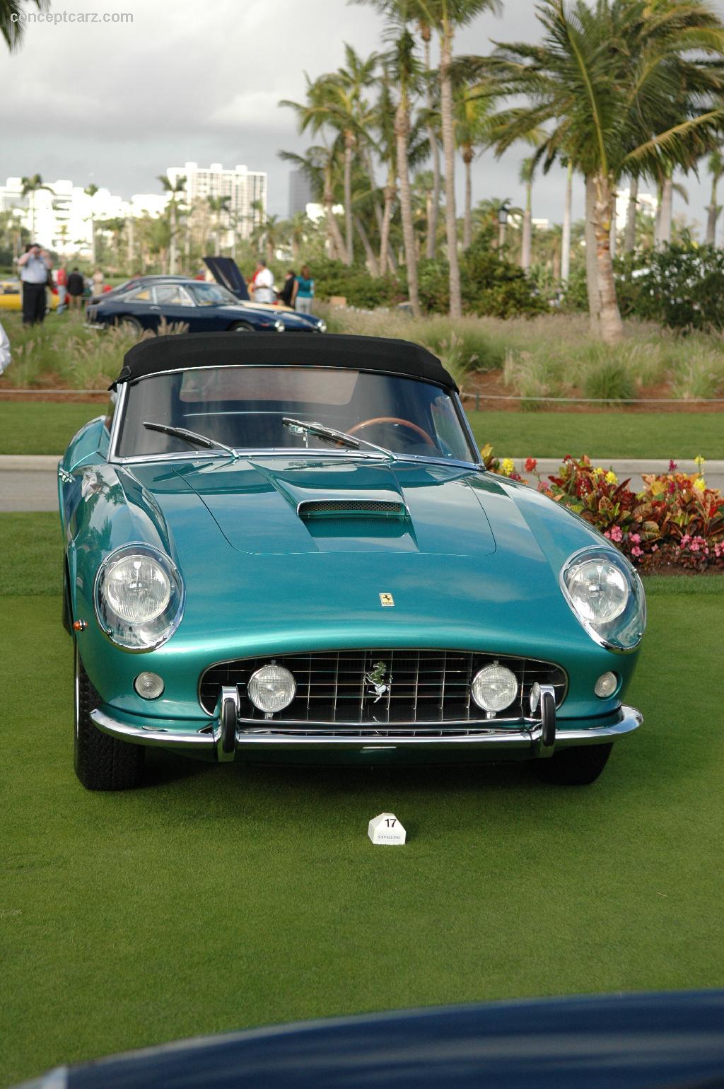 Ferrari 250 Gt Spyder California Wallpapers