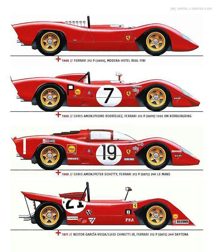 Ferrari 312 P Wallpapers