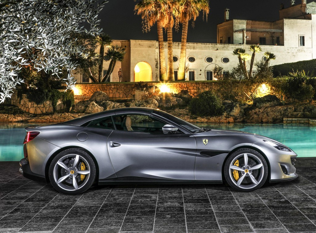 Ferrari Portofino 2017 Wallpapers