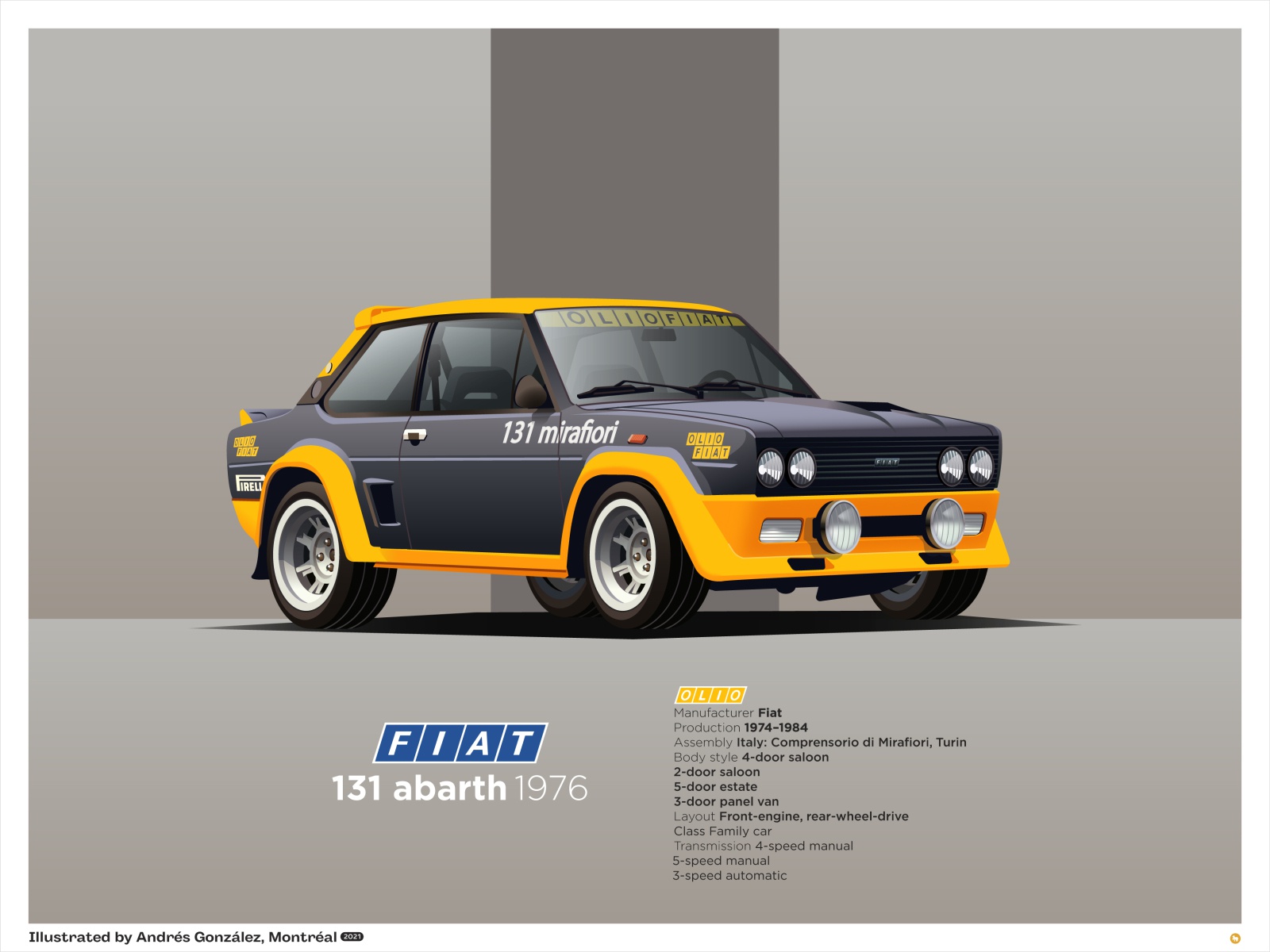 Fiat 131 Wallpapers