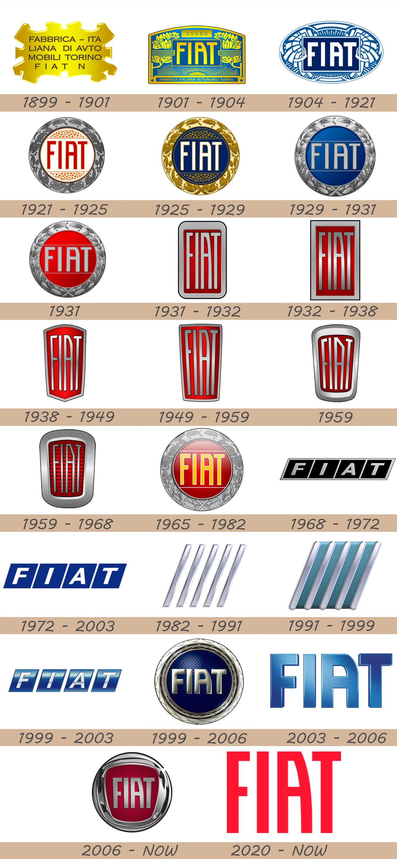 Fiat Logo Wallpapers