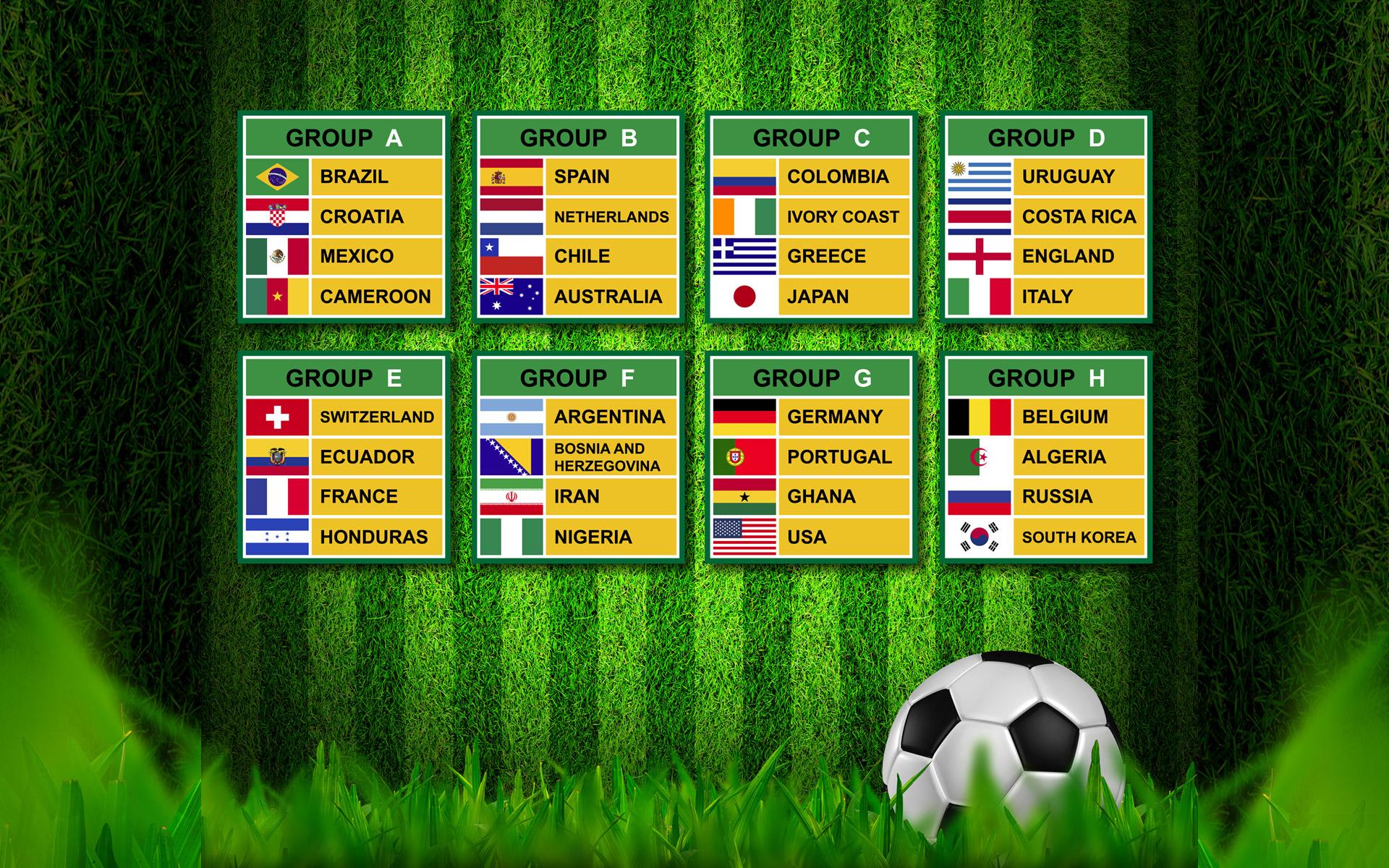 Fifa World Cup Brazil 2014 Wallpapers