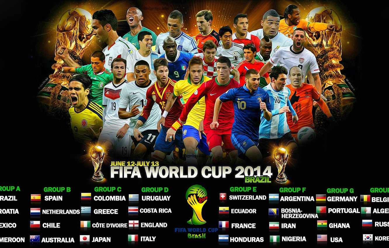 Fifa World Cup Brazil 2014 Wallpapers