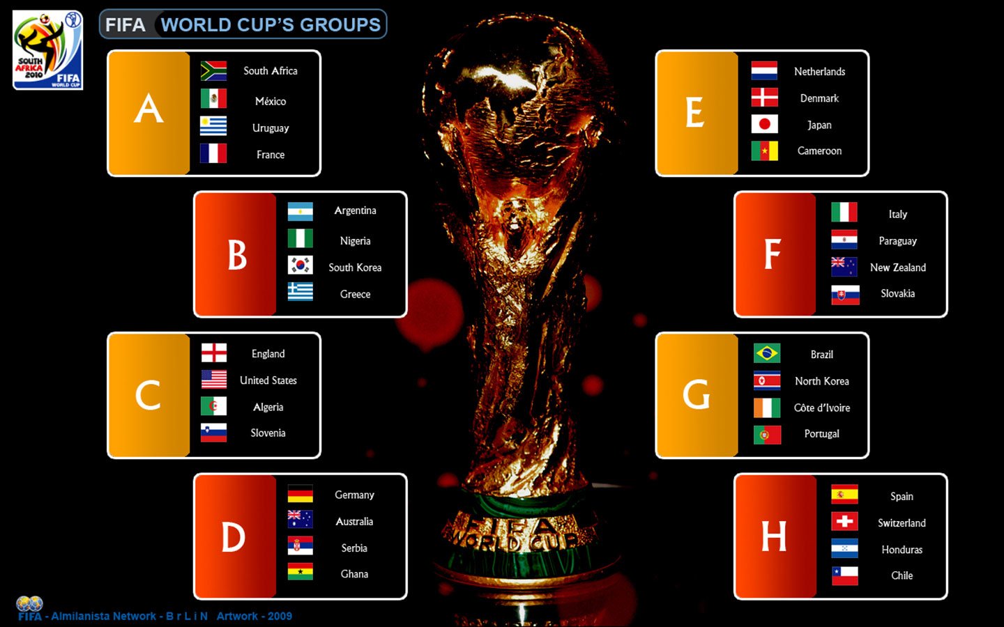 Fifa World Cup South Africa 2010 Wallpapers