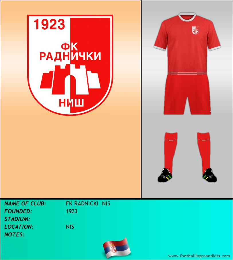 Fk Radnicki Nis Wallpapers