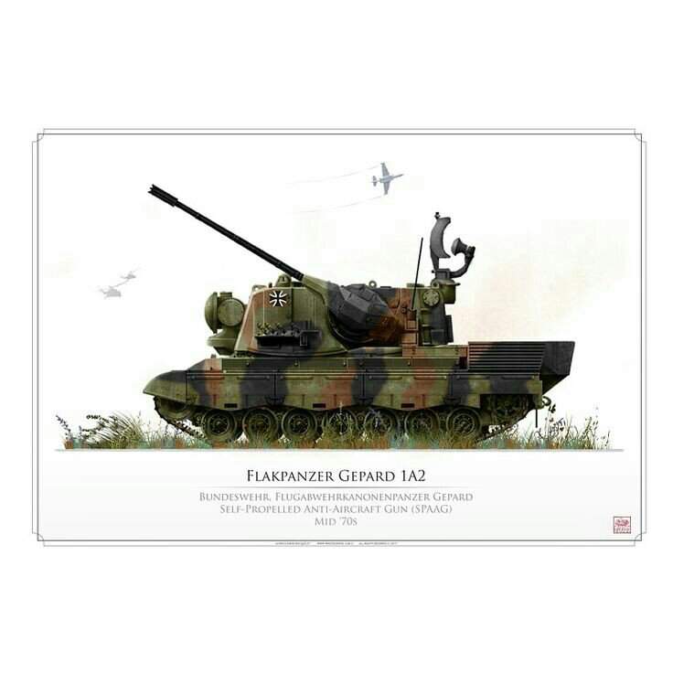 Flakpanzer Gepard Wallpapers