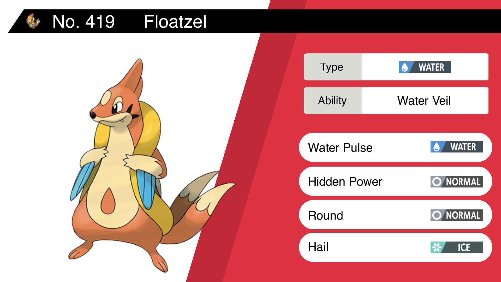 Floatzel Hd Wallpapers