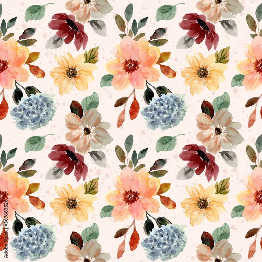 Floral Laptop Backgrounds