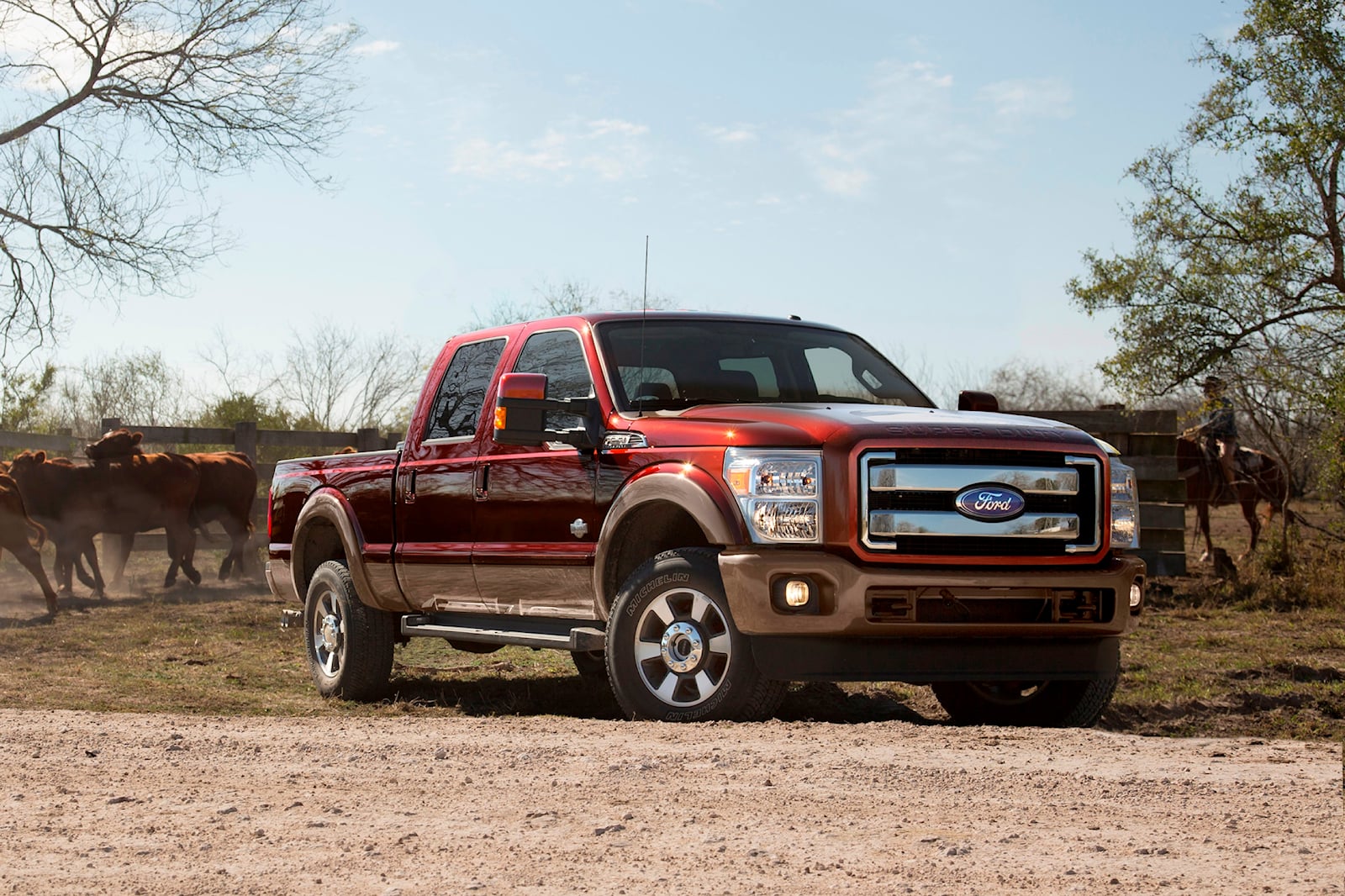 Ford F-250 Super Duty King Ranch Wallpapers