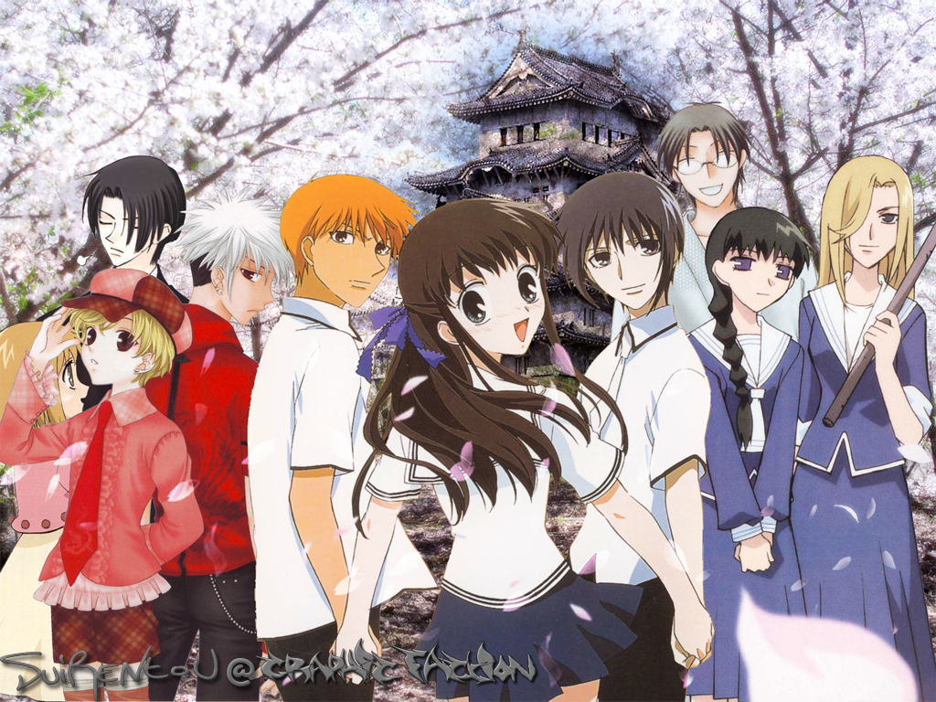 Fruits Basket Hd Wallpapers