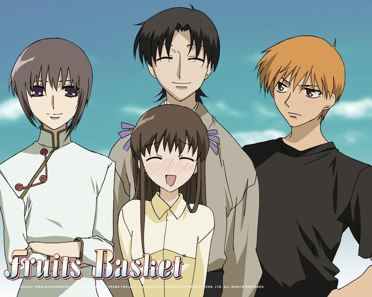 Fruits Basket Laptop Wallpapers