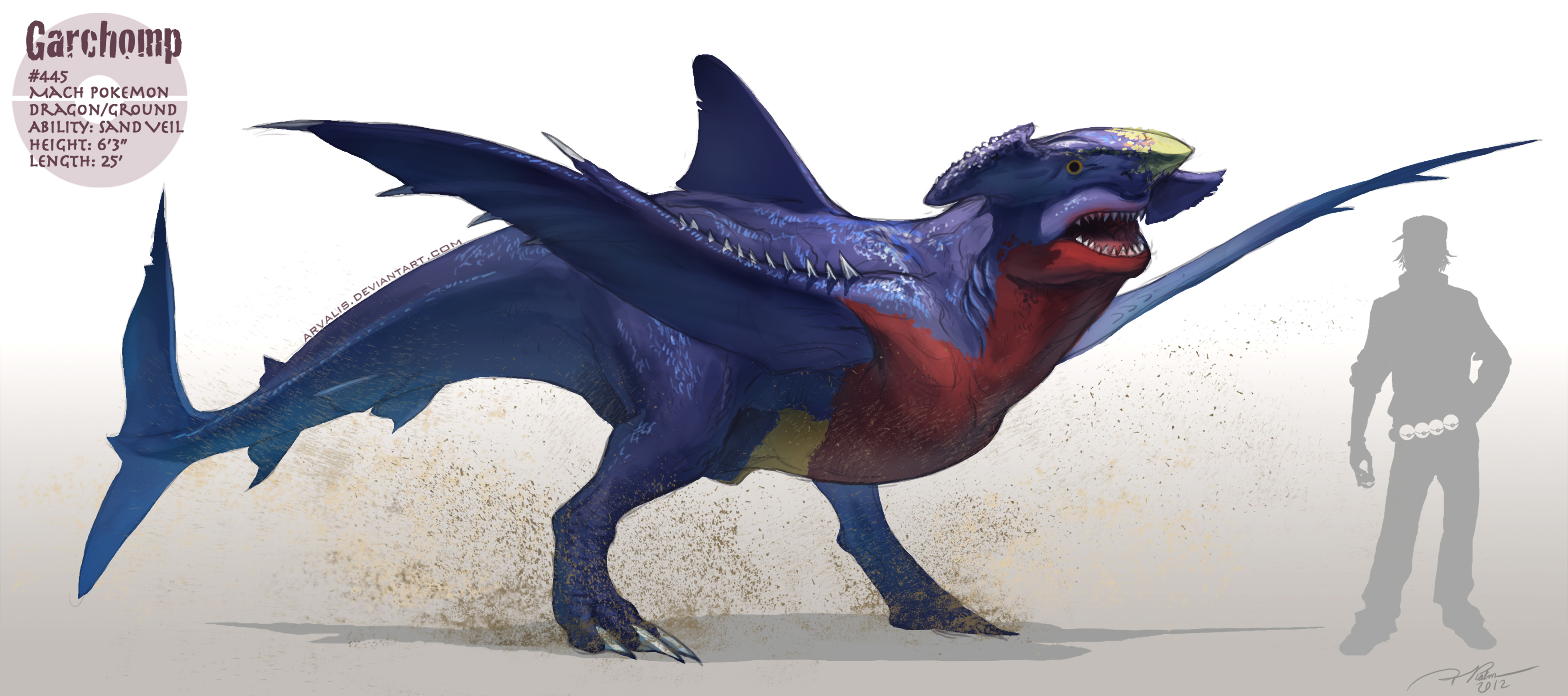 Garchomp Hd Wallpapers