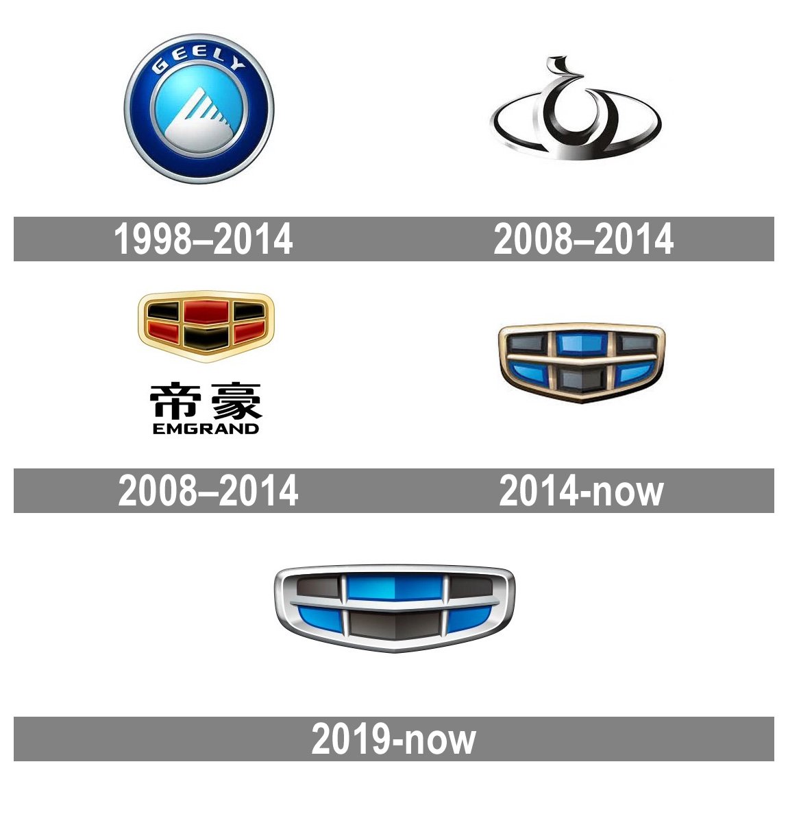Geely Logo Wallpapers