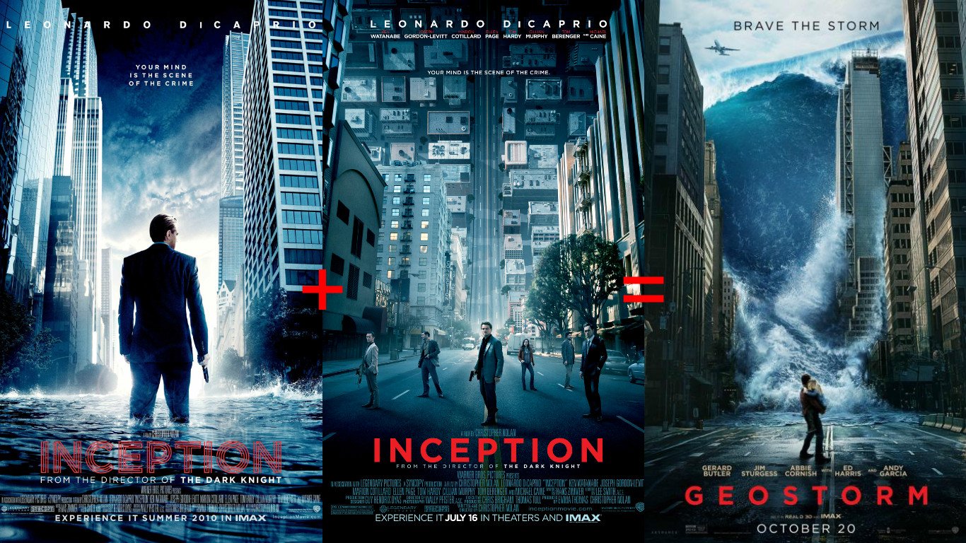Geostorm Movie Wallpapers