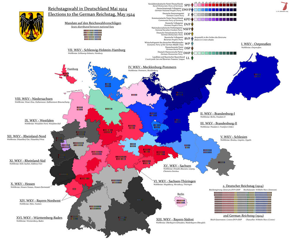 German Rentenmark Wallpapers