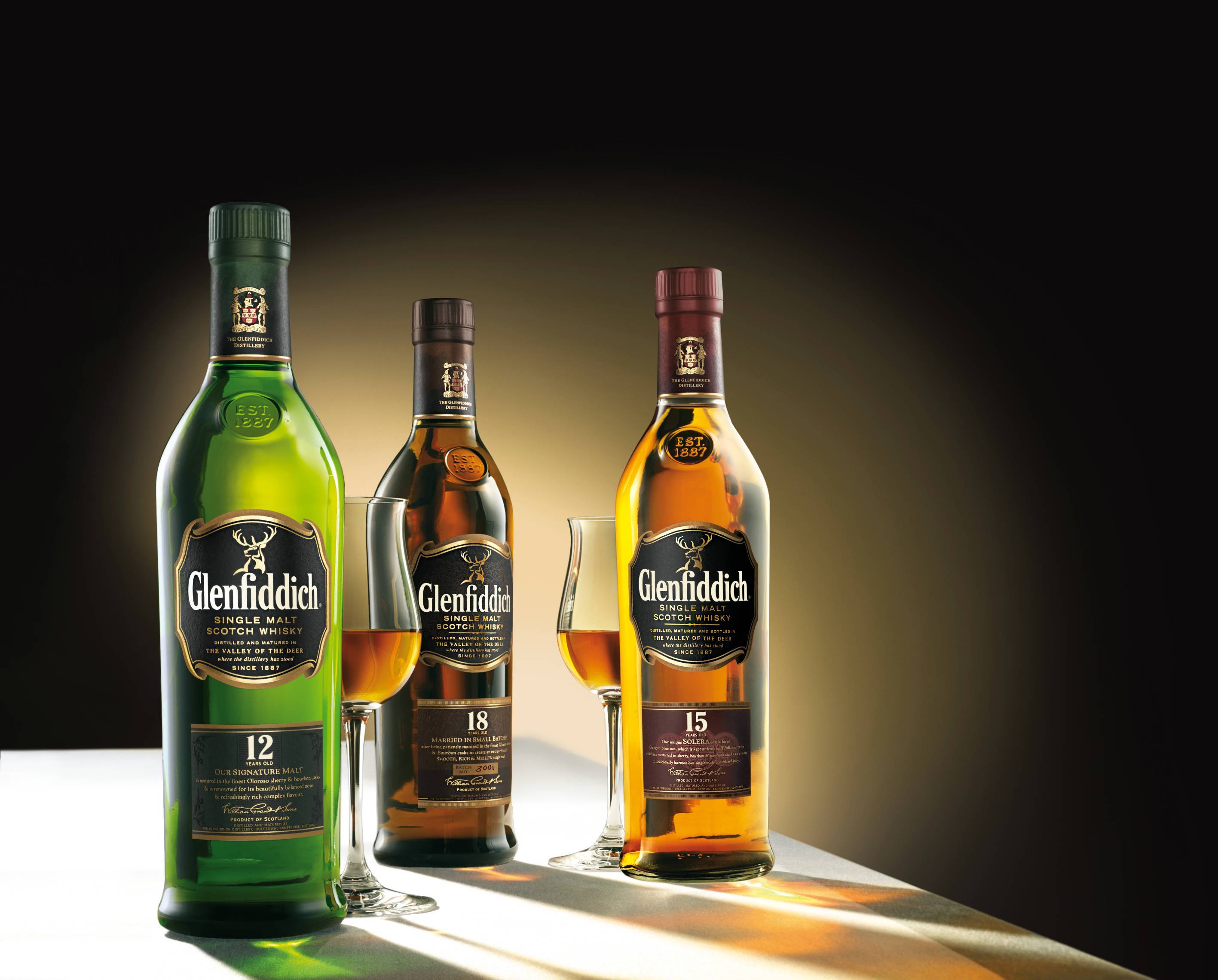 Glenfiddich Wallpapers