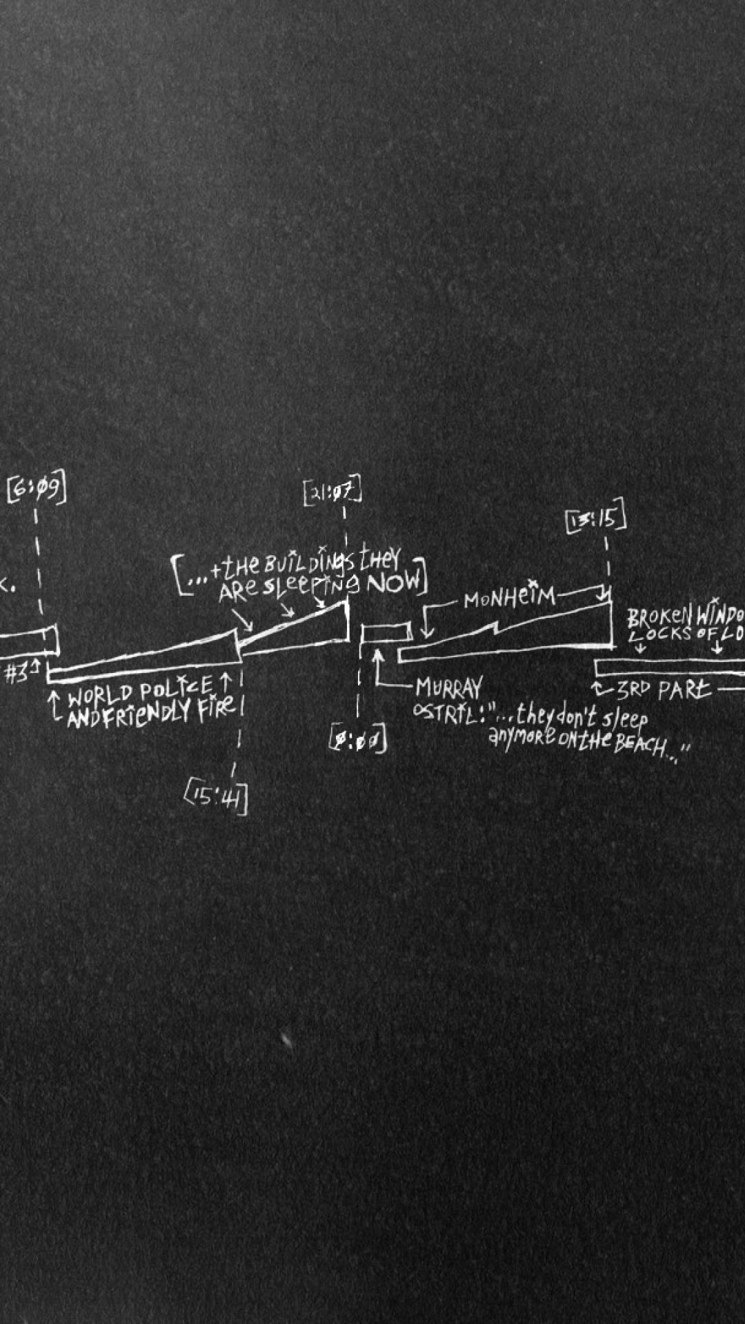 Godspeed You Black Emperor Wallpapers